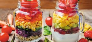 Cancer Prevention Diet